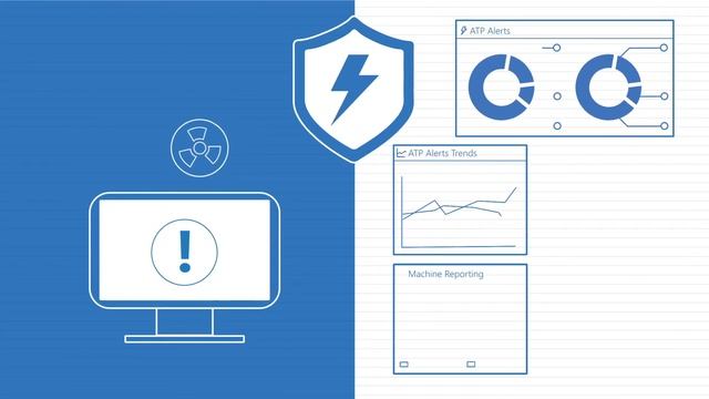 Windows 10 Security | What is Windows Defender ATP? смотреть онлайн