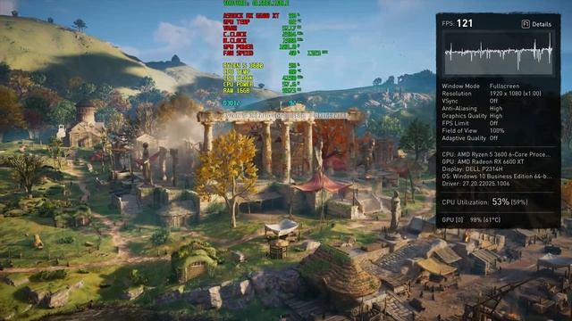 RX 6600 XT 8GB | Assassin's Creed Valhalla | Low High Ultra 1080p | R5 3600 | 16GB RAM смотреть онлайн