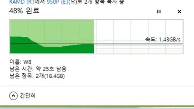 Ram Disk에서 950PRO смотреть онлайн