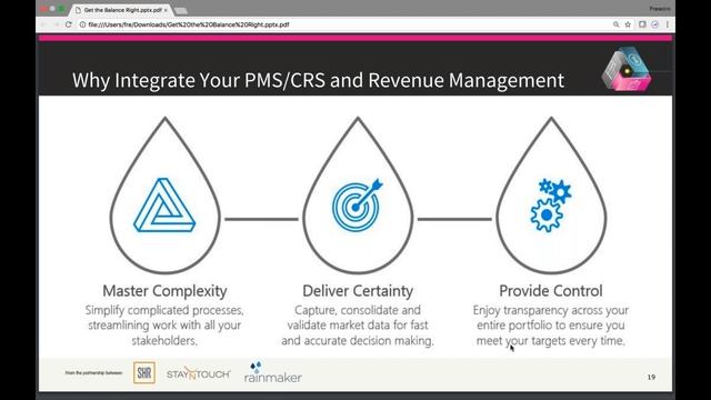 Get the Balance Right Mastering the PMS CRS RO Connection in a Changing Economy смотреть онлайн