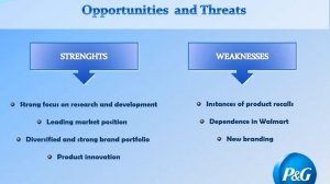 Procter and Gamble(P&G)