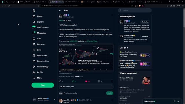 Good News XRP HOLDERS! XRP Has SAME STRUCTURE As Previous Cycle, Analyst Proclaims смотреть онлайн