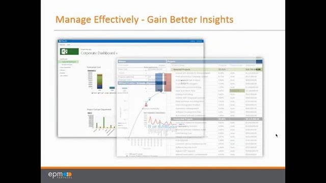 Highlights from the Microsoft Project Conference 2014 смотреть онлайн
