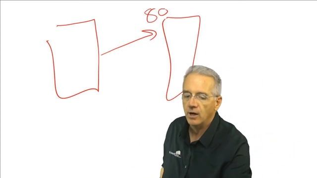 Controlling Windows Defender using SCCM смотреть онлайн