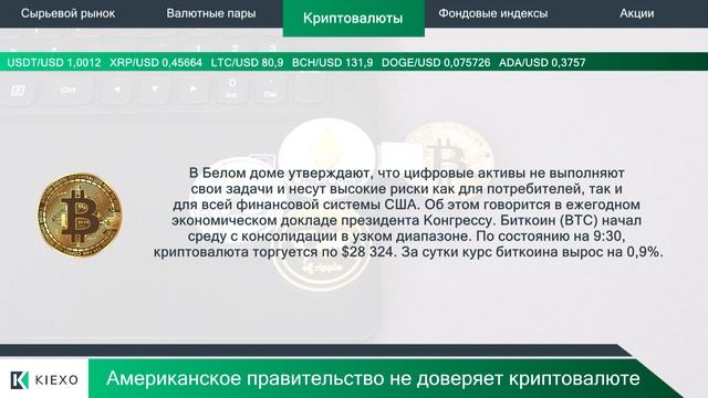 Kiexo Nike отчитался о снижении прибыли 22.03.2023 смотреть онлайн