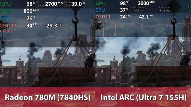 Radeon 780M vs ARC iGPU (Ultra 7 155H) - DirectX 11- 32GB LPDDR5-6400 - Middle-earth: Shadow of War смотреть онлайн