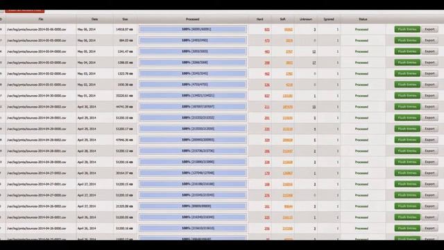 Our Addons for Interspire ( Slideshow ) смотреть онлайн