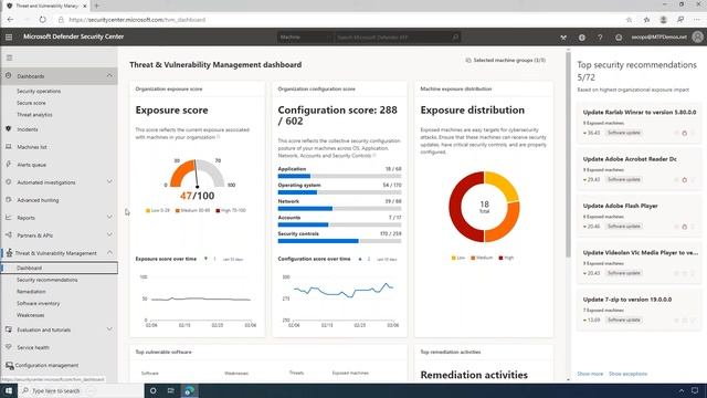 Microsoft Defender ATP Demo - Agile IT Tech Talk смотреть онлайн