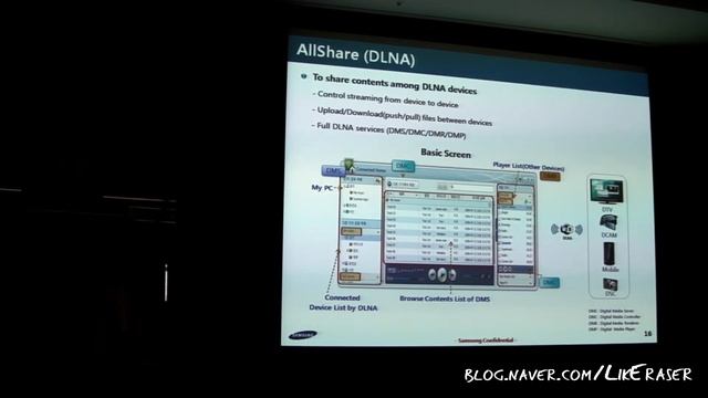 [Samsung Kies Beta Tester Orientation] Introduction to Kies (2/2) смотреть онлайн