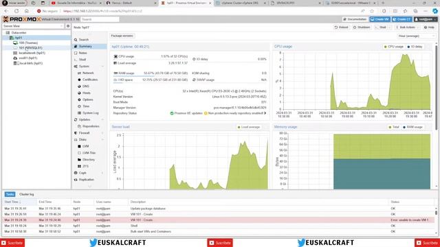 Directo: Tema, Migraciones de esxi a proxmox y lo que surja смотреть онлайн
