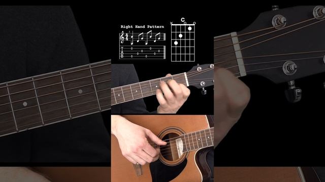 Travis Picking на Гитаре. Уроки гитары My Guitar. Ноты и Табы гитары смотреть онлайн