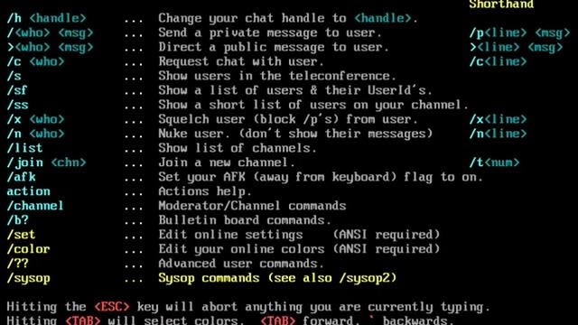 The MajorBBS Emulation Project - DialChat! v2.6 by DialSoft смотреть онлайн