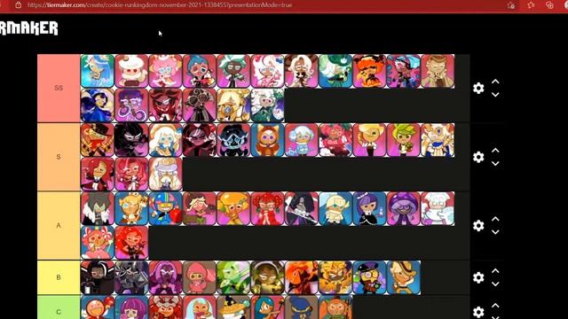 Cookie Run Kingdom Tier List w/ Friend смотреть онлайн