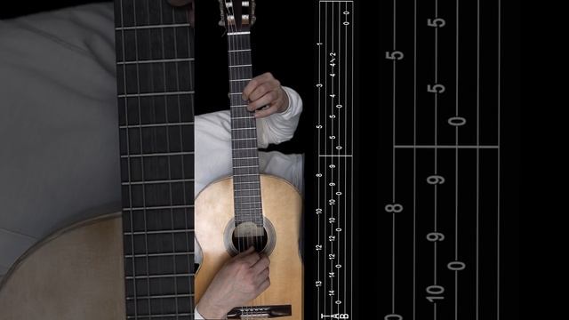 Wanted Dead or Alive на Гитаре. Уроки гитары My Guitar. Ноты и Табы гитары смотреть онлайн