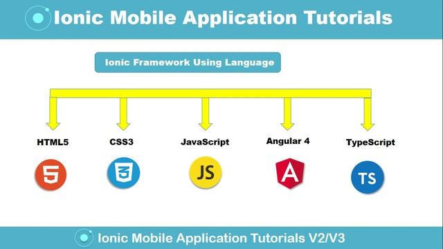 Introduction Ionic Framework 3 Android Mobile Application Tutorials Bangla -- part 1 смотреть онлайн