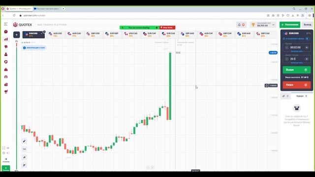 КАК ЗАРАБАТЫВАЕМ НА ФРС И NONFARM КАЖДЫЙ РАЗ УЖЕ БОЛЕЕ 6 ЛЕТ! смотреть онлайн