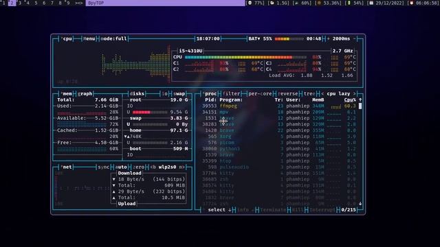 [ Linux Rice ] Arch Linux + DWM Suckless (Picom with smooth animations) смотреть онлайн