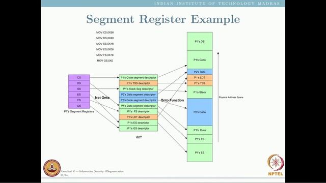 session19 смотреть онлайн