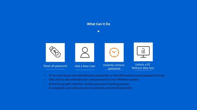 windows password refixer for mac user guide смотреть онлайн