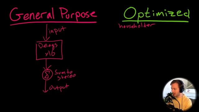 Reverb from scratch in M4L (Simplified Feedback Delay Network) смотреть онлайн