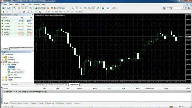 Forex Trading MT4 Tutorial How to place and activate EA HD смотреть онлайн