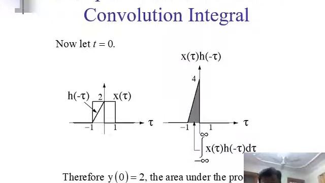 Lecture12: Continuous Time Convolution, The Convolution Integral смотреть онлайн