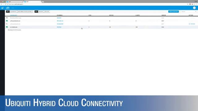 Ubiquiti Feature Highlights of the new UniFi Cloud Controller v5 смотреть онлайн