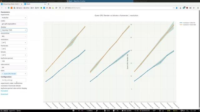 SPICE Video Streaming: GPU characterization workflow смотреть онлайн