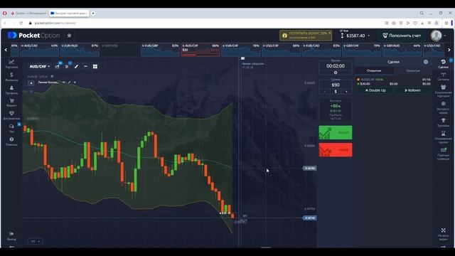ТОРГОВЛЯ ПО BOLLINGER BANDS ДНЕМ - СТРАТЕГИЯ СКАЛЬПИНГА ОПЦИОНАМИ смотреть онлайн