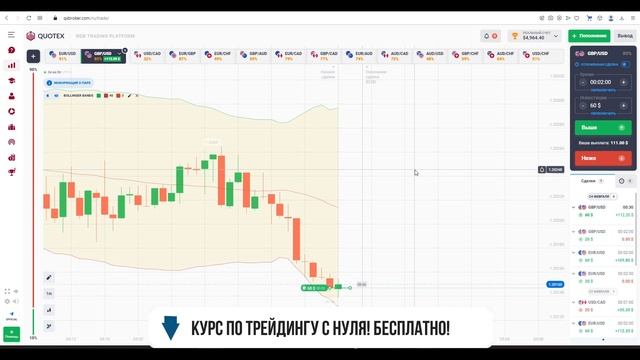 ТОРГОВЛЯ ПО BOLLINGER BANDS, СКАЛЬПИНГ ИНТРАДЕЙ ПО 2 МИНУТЫ смотреть онлайн