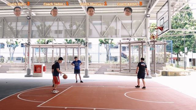 We play basketball or basketball play us? смотреть онлайн