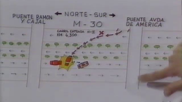 Fernando Martin Noticia de su pérdida en TVE смотреть онлайн