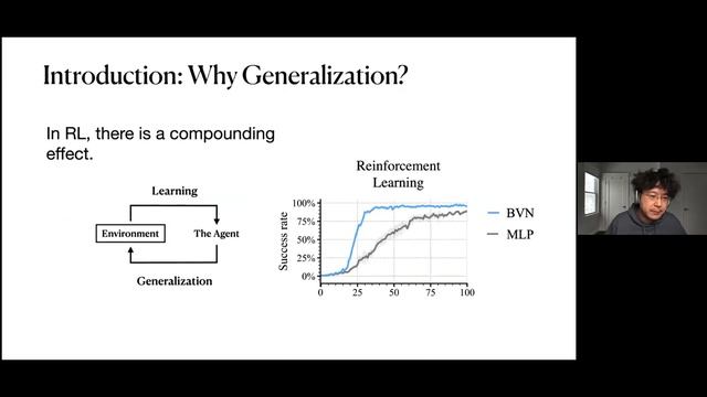 Equivariant Neural Fields: A Roadmap Towards Generalizable Neural Representation and Inference смотреть онлайн