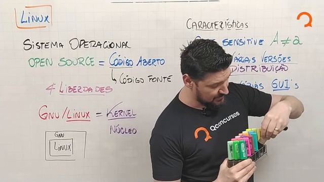 Concurso Bacen: Aula de Informática | Linux смотреть онлайн