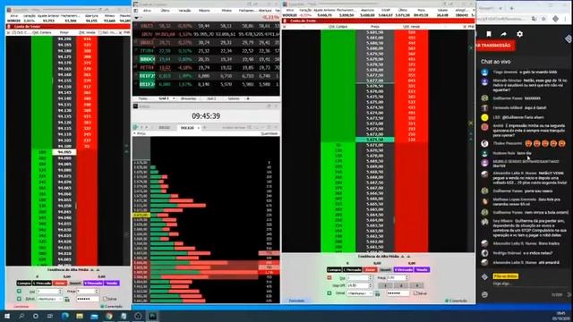 AO VIVO - DAY TRADE - NETÃO - 05.10.2020 - DOLX20 - INDV20 смотреть онлайн
