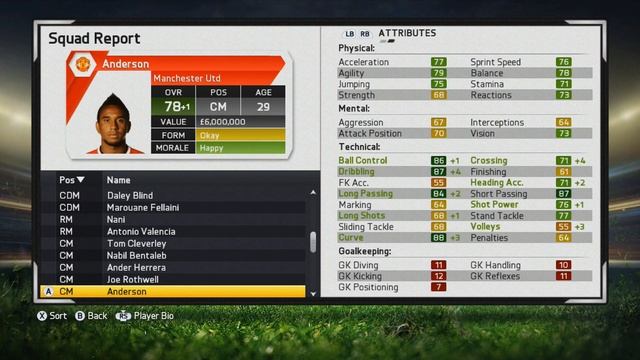 FIFA 15 | My Player Career Mode Ep96 - INTO THE TRANSFER WINDOW!! смотреть онлайн