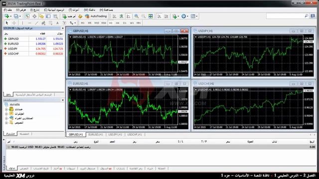 الدرس 03 نافدة المنصة metatrader 4 смотреть онлайн