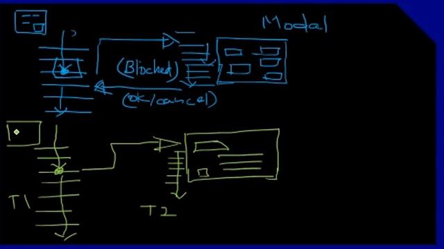 C# Modal & Modeless Dialogs | Part 1 - Concepts | C# Advanced #88 смотреть онлайн