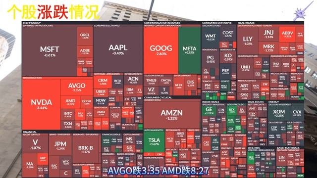 【特斯拉真能到2000美元】特斯拉首席大护法木头姐再重申特斯拉2000的目标价，股价逆势飙升可以无脑买入了？美股暴跌牛市结束?#特斯拉#特斯拉股票 #美股 #股哥说美股#tesla#马斯克 #美股复 смотреть онлайн