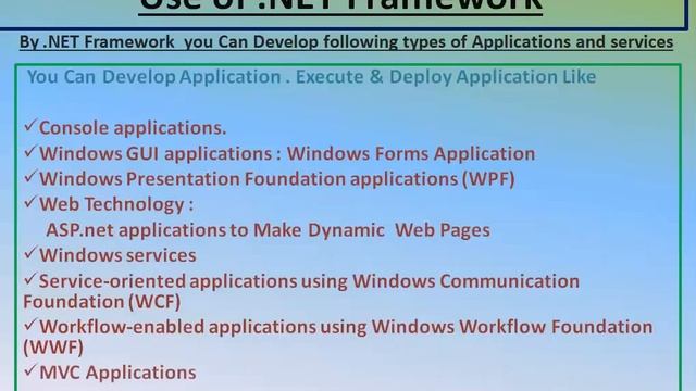 What is .net framework ? смотреть онлайн