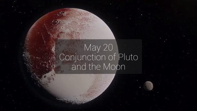 May 2022 Eclipse, Conjunctions & Moon Favorable Activities смотреть онлайн