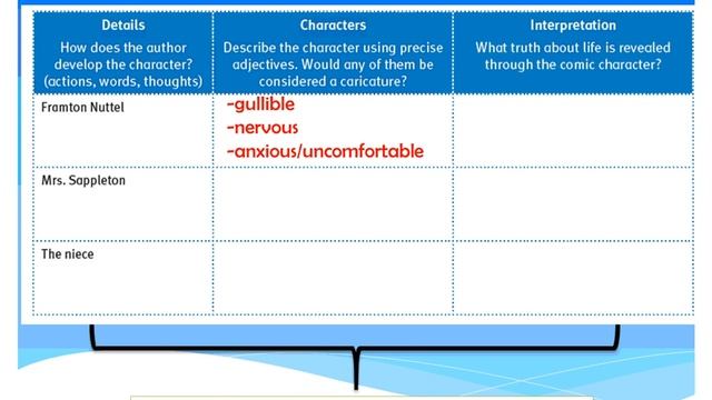 SB Act. 4.7: Written Analysis of "The Open Window" смотреть онлайн