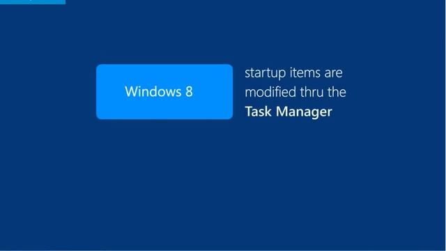 Windows 8 Startup Items смотреть онлайн
