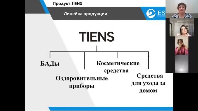 ПРЕЗЕНТАЦИЯ КОМПАНИИ ТЯНЬШИ смотреть онлайн