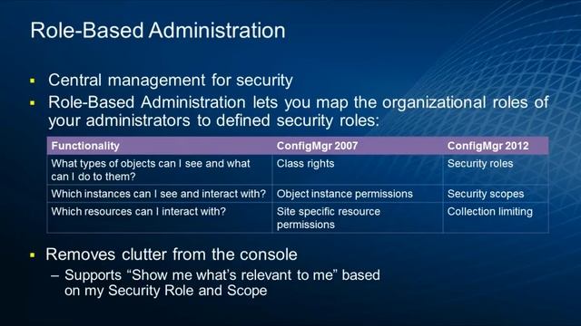 01 System Center Configuration Manager 2012 SCCM Technical Overview смотреть онлайн