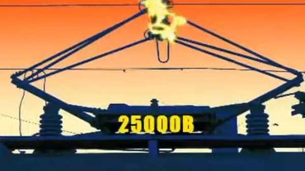 1 Видеофильм Правила поведения на железной дороге прил № 10