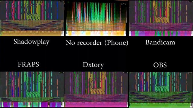 [Black MIDI] PFA Recording Comparasion смотреть онлайн