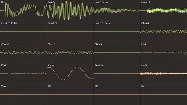 Midori Mizuno - Conundrum (Corrscope view) смотреть онлайн
