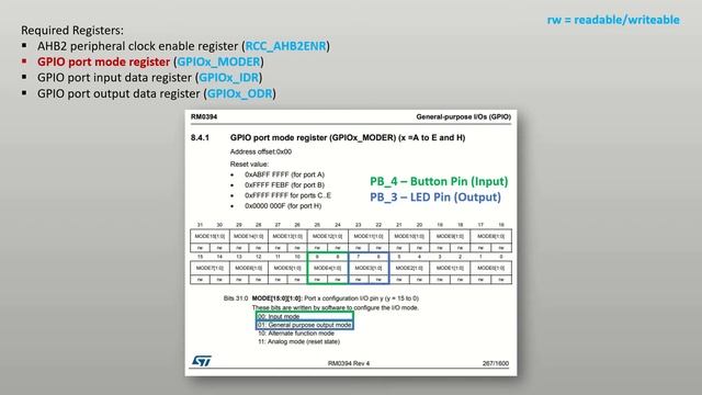 STM32 GPIO Programming #1 - Input/Output смотреть онлайн