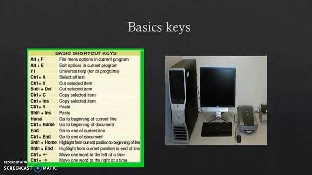 Shortcut Keys of Computer || MS-Office Shortcut keys| Basics of computer keys Ms-word shortcut key смотреть онлайн